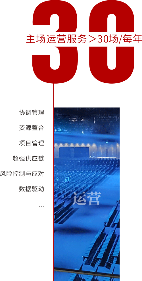 會(huì)展主場(chǎng)運(yùn)營(yíng)服務(wù)