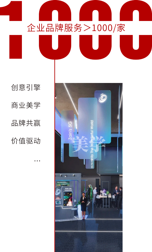 企業(yè)品牌服務(wù)
